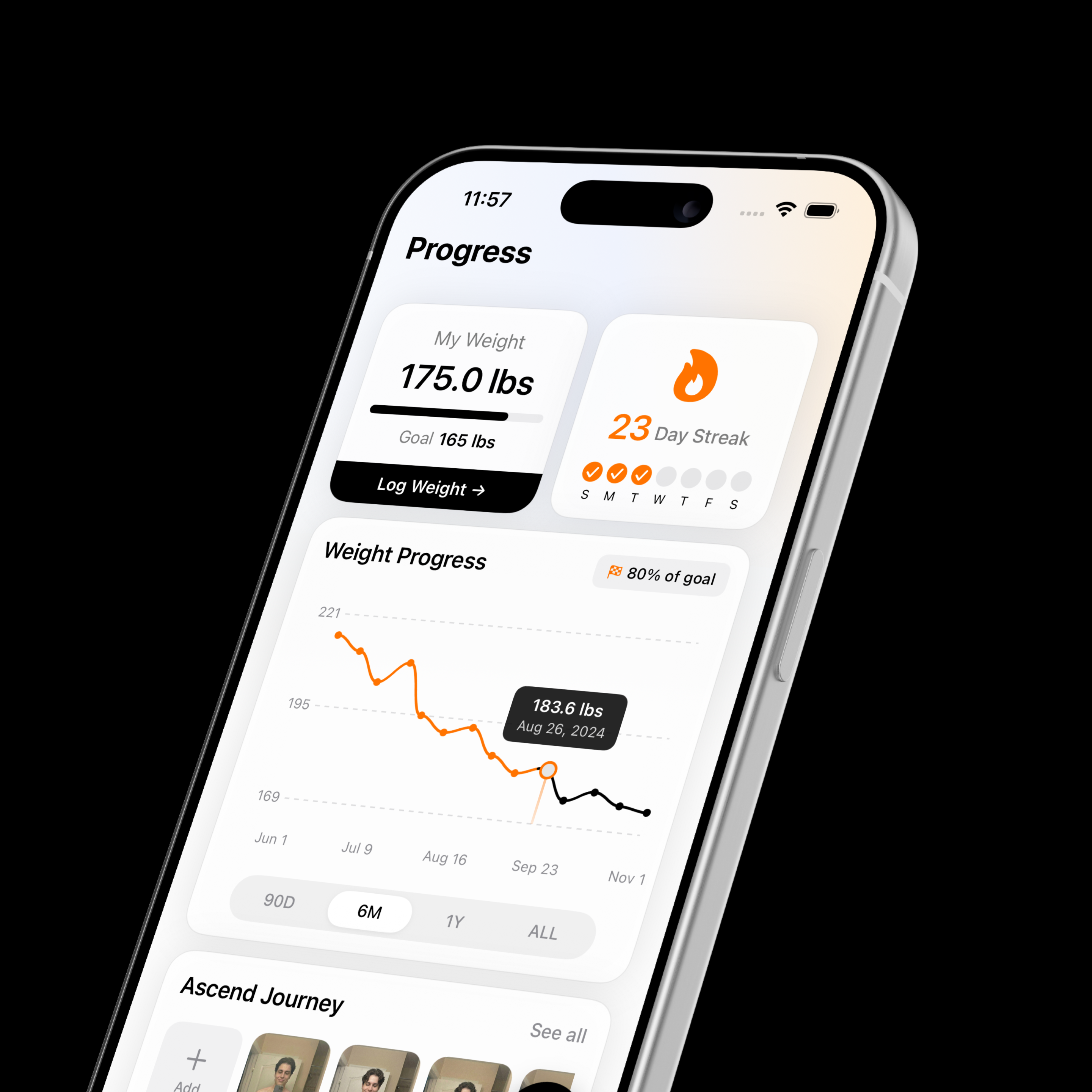 Celebrate Your Progress